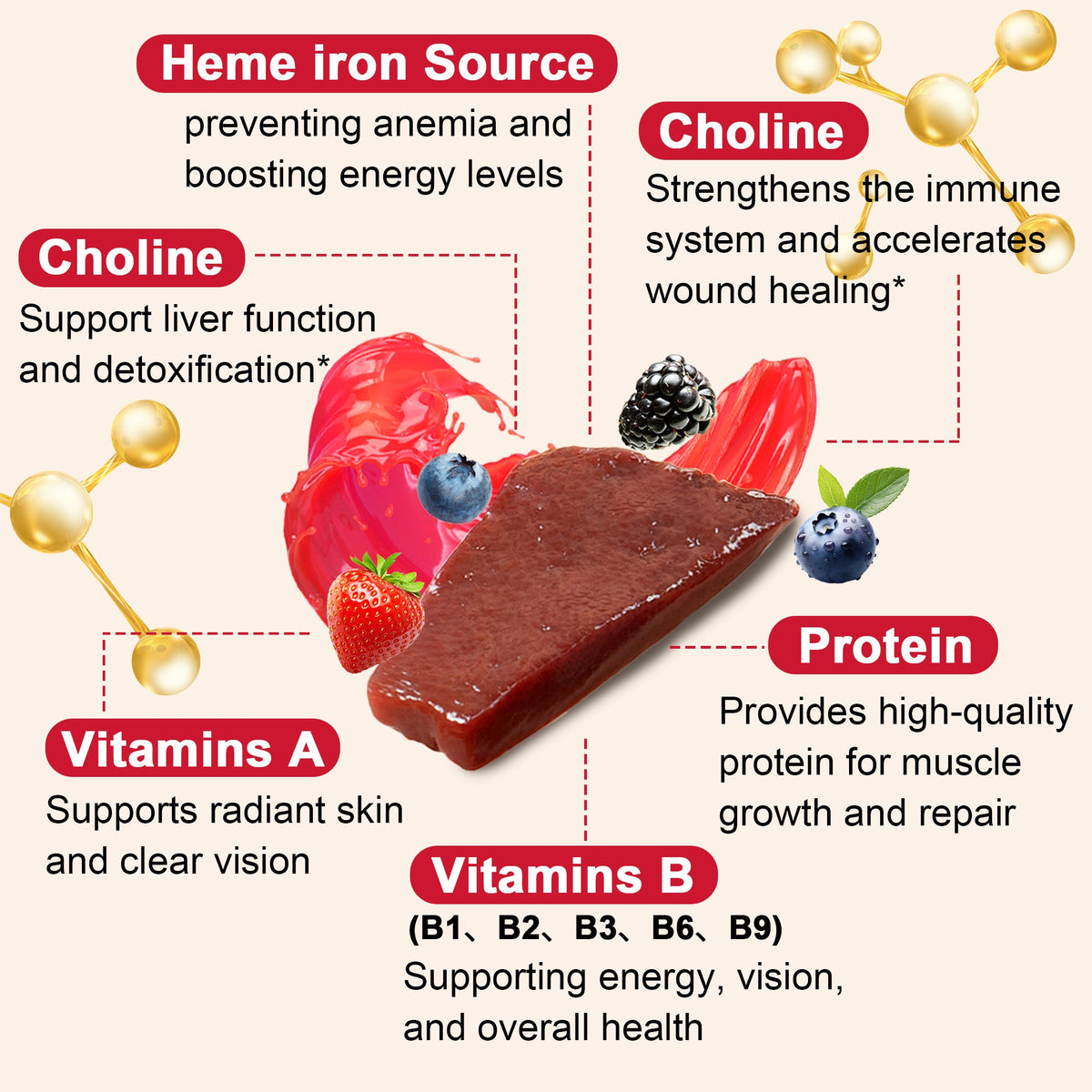 Pasture-raised beef liver gummies bottle among breakfast plates
