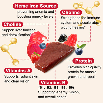 Pasture-raised beef liver gummies bottle among breakfast plates