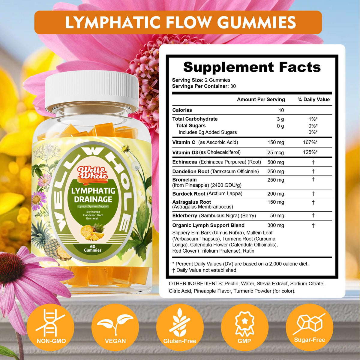 Lymphatic support gummies supplement facts label
