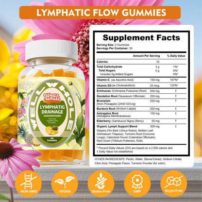 Lymphatic support gummies supplement facts label
